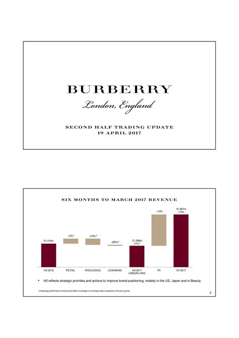 burberry stock adr|burberry adr price.